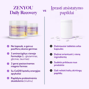 Daily Recovery