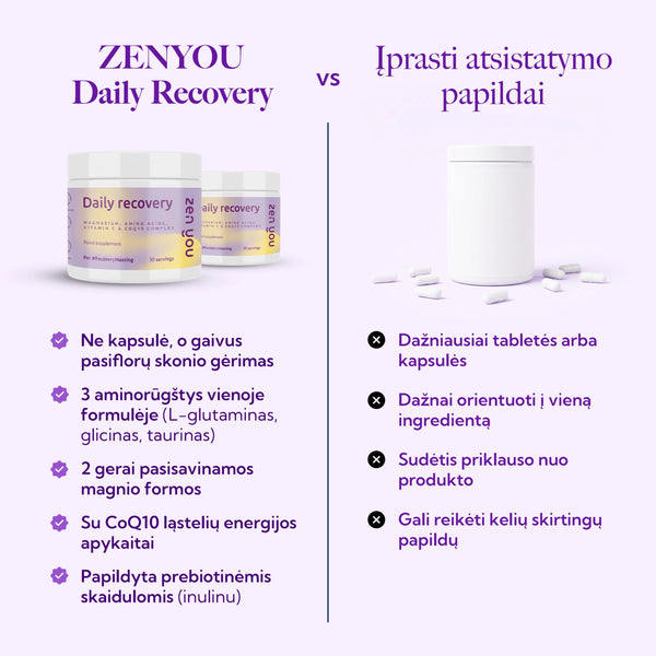 Daily Recovery