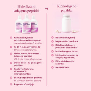 Hidrolizuoti kolageno peptidai (boosteris)