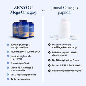 Mega Omega-3