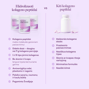 Gryni jūrinio kolageno peptidai (milteliai)