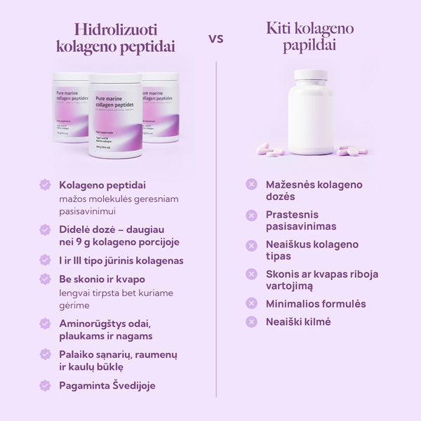 Gryni jūrinio kolageno peptidai (milteliai)